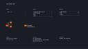 Input Multi-line