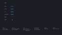 Button5 Link