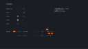 Pagination